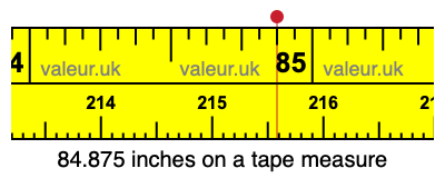 84.875 inches on a tape measure 84.875 inches on a tape measure