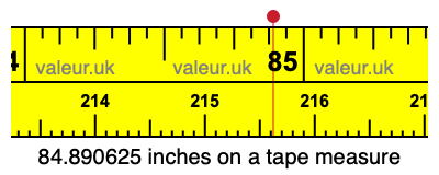 84.890625 inches on a tape measure 84.890625 inches on a tape measure