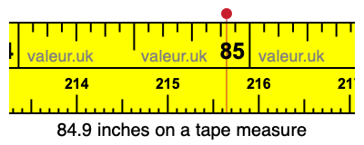 84.9 inches on a tape measure 84.9 inches on a tape measure