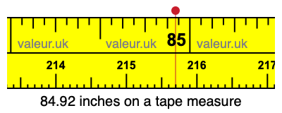 84.92 inches on a tape measure 84.92 inches on a tape measure