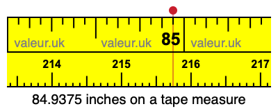 84.9375 inches on a tape measure