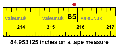 84.953125 inches on a tape measure
