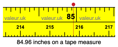 84.96 inches on a tape measure