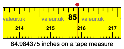 84.984375 inches on a tape measure 84.984375 inches on a tape measure