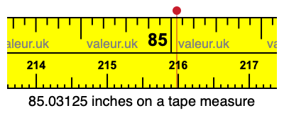 85.03125 inches on a tape measure 85.03125 inches on a tape measure