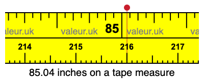 85.04 inches on a tape measure 85.04 inches on a tape measure