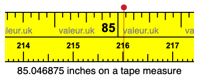 85.046875 inches on a tape measure 85.046875 inches on a tape measure
