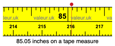 85.05 inches on a tape measure 85.05 inches on a tape measure