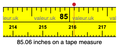 85.06 inches on a tape measure 85.06 inches on a tape measure