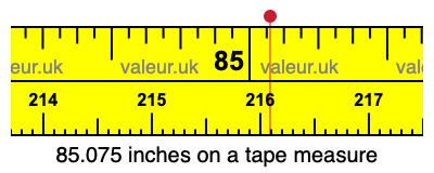 85.075 inches on a tape measure 85.075 inches on a tape measure