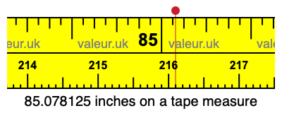 85.078125 inches on a tape measure 85.078125 inches on a tape measure