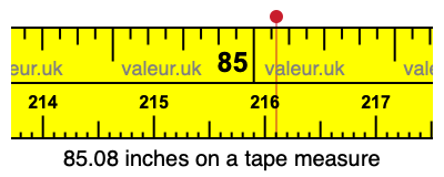 85.08 inches on a tape measure 85.08 inches on a tape measure