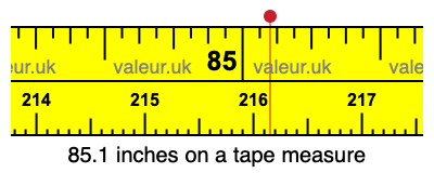 85.1 inches on a tape measure 85.1 inches on a tape measure