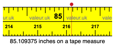 85.109375 inches on a tape measure 85.109375 inches on a tape measure