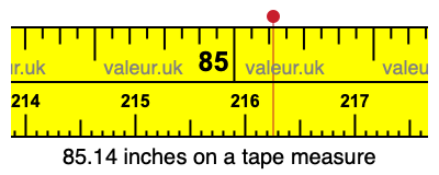 85.14 inches on a tape measure 85.14 inches on a tape measure