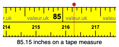 85.15 inches on a tape measure 85.15 inches on a tape measure