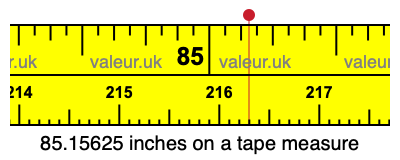 85.15625 inches on a tape measure 85.15625 inches on a tape measure