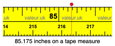 85.175 inches on a tape measure 85.175 inches on a tape measure