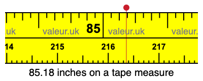 85.18 inches on a tape measure 85.18 inches on a tape measure