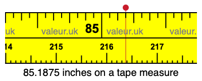85.1875 inches on a tape measure
