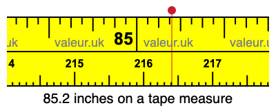 85.2 inches on a tape measure