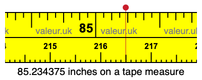 85.234375 inches on a tape measure 85.234375 inches on a tape measure