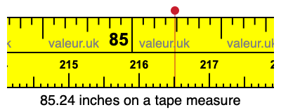 85.24 inches on a tape measure 85.24 inches on a tape measure