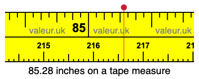 85.28 inches on a tape measure 85.28 inches on a tape measure