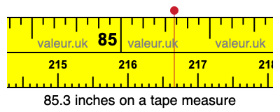 85.3 inches on a tape measure 85.3 inches on a tape measure