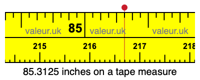 85.3125 inches on a tape measure 85.3125 inches on a tape measure