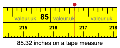 85.32 inches on a tape measure 85.32 inches on a tape measure