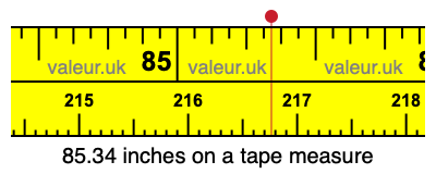 85.34 inches on a tape measure 85.34 inches on a tape measure
