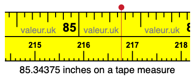 85.34375 inches on a tape measure 85.34375 inches on a tape measure