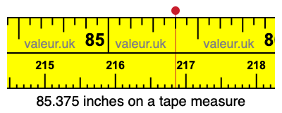 85.375 inches on a tape measure