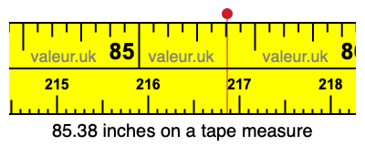 85.38 inches on a tape measure