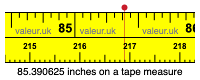 85.390625 inches on a tape measure