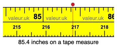 85.4 inches on a tape measure