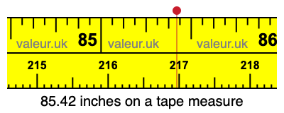 85.42 inches on a tape measure