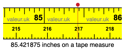 85.421875 inches on a tape measure