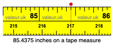85.4375 inches on a tape measure