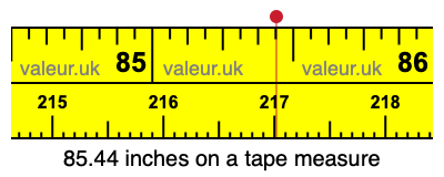 85.44 inches on a tape measure