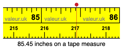 85.45 inches on a tape measure