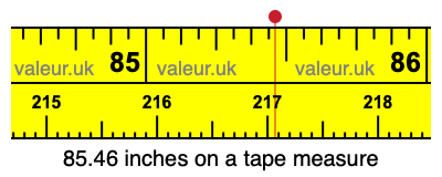 85.46 inches on a tape measure