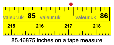 85.46875 inches on a tape measure 85.46875 inches on a tape measure