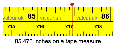 85.475 inches on a tape measure