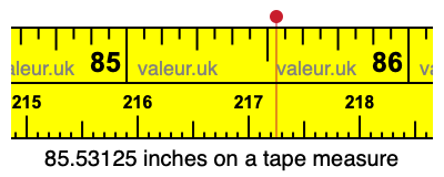 85.53125 inches on a tape measure