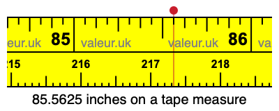 85.5625 inches on a tape measure