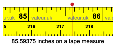85.59375 inches on a tape measure 85.59375 inches on a tape measure