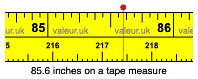 85.6 inches on a tape measure