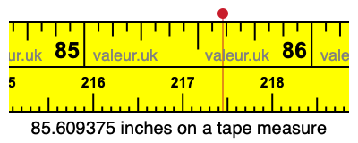 85.609375 inches on a tape measure